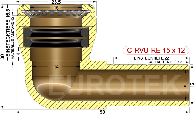 description